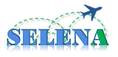 Selena