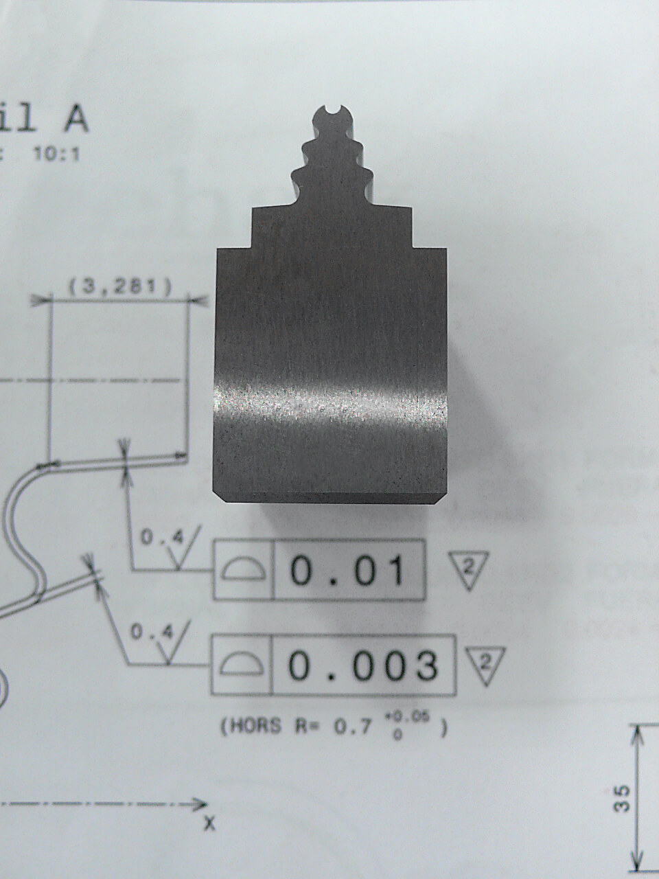 Otros componentes especiales